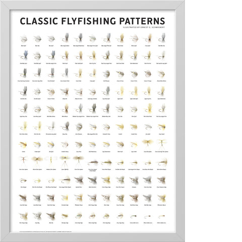 Classic Flyfishing Patterns Poster – Scott & Nix