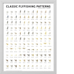 Classic Flyfishing Patterns Poster