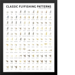 Classic Flyfishing Patterns Poster