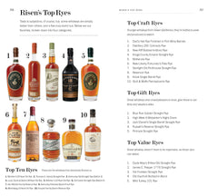 American Rye: A Guide to the Nation’s Original Spirit